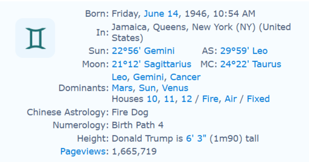 Donald Trump Birth Details